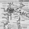 Carter Carburetor Service Guide