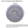 Jeep CJ Gauge Sender Diagnostics 72 - 86 by John Foutz
