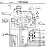 1975 Jeep CJ Wiring Diagram Factory Service Manual